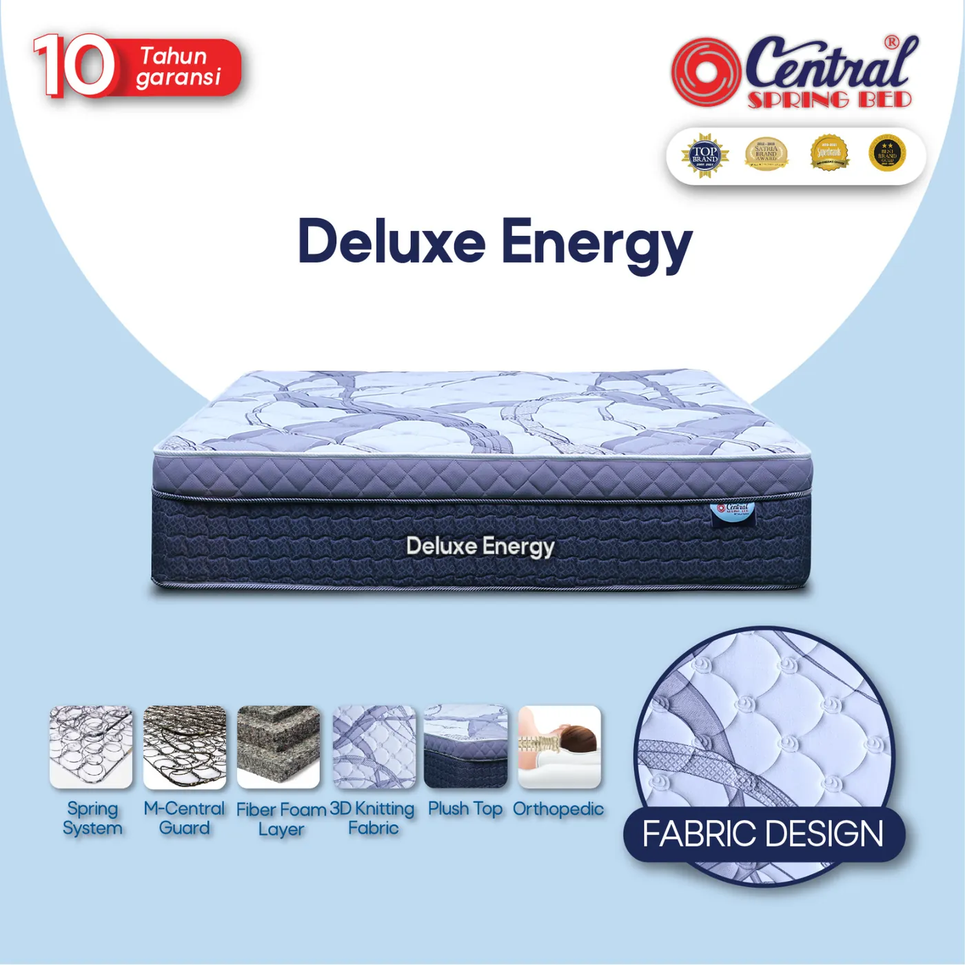 Deluxe Energy Biru